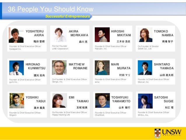  Fascination About Entrepreneur